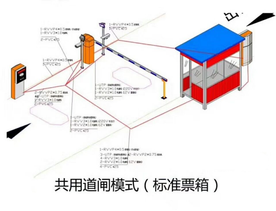 沈抚新城单通道模式停车系统