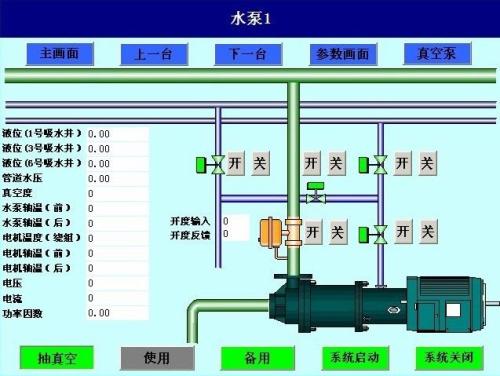 沈抚新城水泵自动控制系统八号