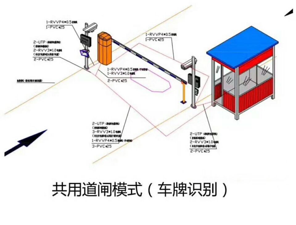 沈抚新城单通道车牌识别系统施工